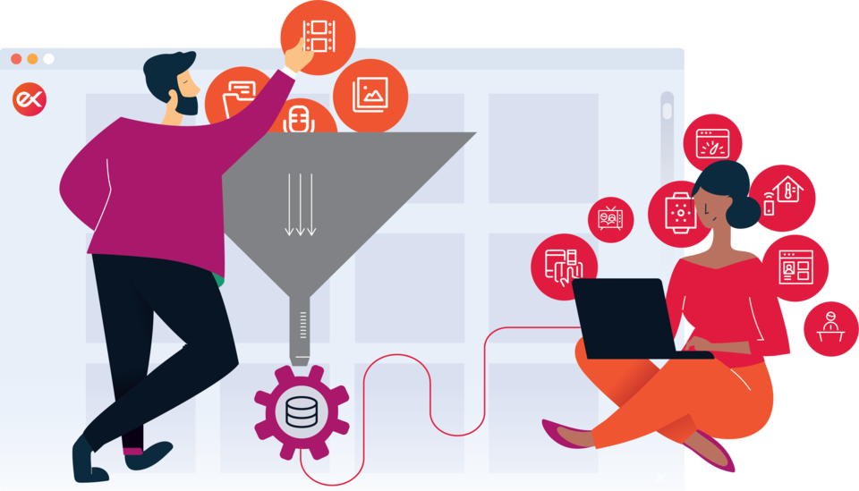 Leveraging personalization across your business with integrated customer data.